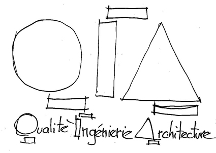 Proposition QIA-1